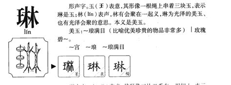 琳 名字意思|琳字起名寓意、琳字五行和姓名学含义